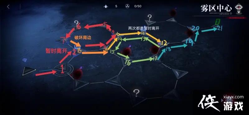 ��������;������������ȷ·�߹���