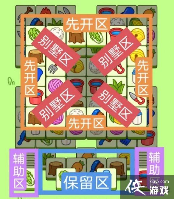 ���˸�����չ���12.17