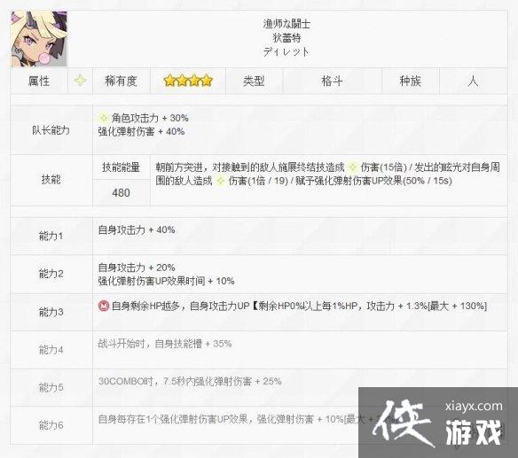 ���絯���������ʿ�������ء���ô��