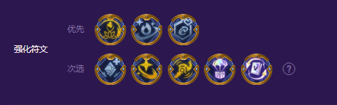 �ƶ�֮������������ȸ��ô��