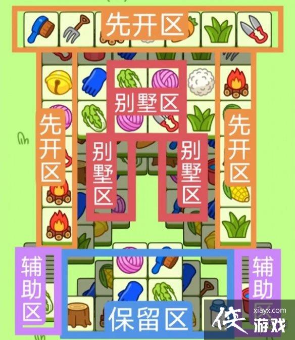 ���˸���ڶ�����ô��12.19