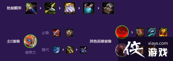 �ƶ�֮�����γ�Ӣ��������ô��