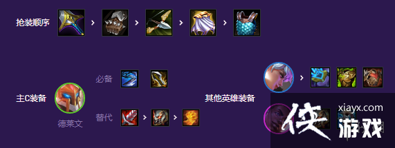 �ƶ�֮�����λ��׵�������ô��