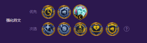 �ƶ�֮�����ζ�ʿ��������ô��