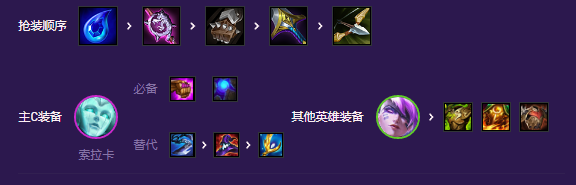 �ƶ�֮�����ζ�ʿ��������ô��