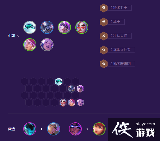 云顶之弈手游秘术机甲枪手怎么玩 云顶之弈手游秘术机甲枪手怎么玩