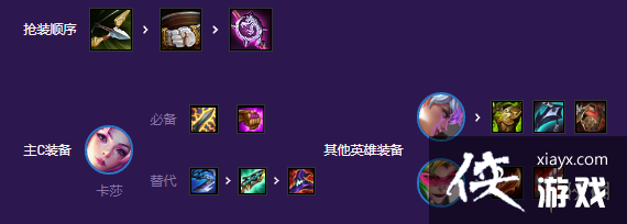 云顶之弈手游情报特工怎么玩 云顶之弈手游情报特工怎么玩