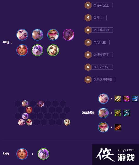 云顶之弈手游情报特工怎么玩 云顶之弈手游情报特工怎么玩