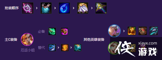 �ƶ�֮�����λ���Ůǹ��ô��