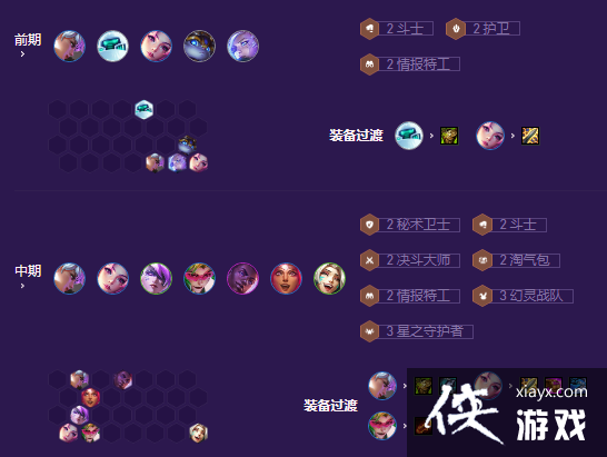 ���ƶ�֮�����Ρ�S8���������淨����