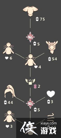 ��������ˮͼ�ڻ�ȡ����