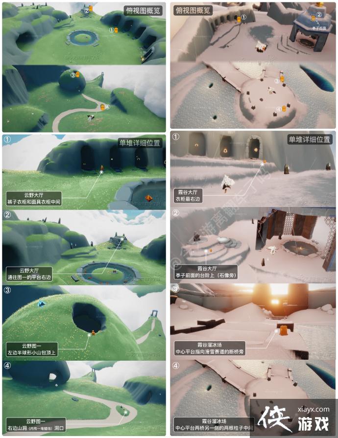 ��������12��19�ռ�������λ�÷���2022