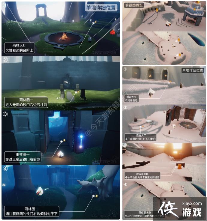 ��������12��20�ռ�������λ�÷���2022