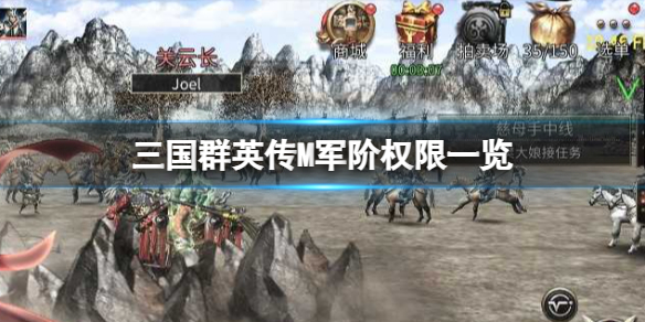 ����ȺӢ��M����Ȩ��һ��