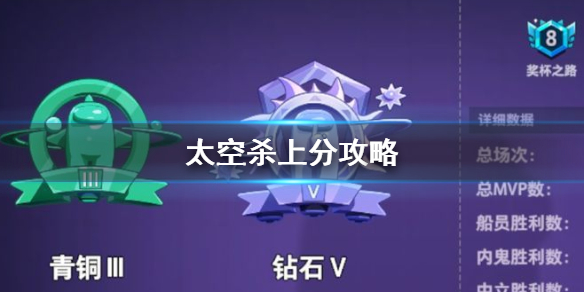 ̫��ɱ�Ϸֹ���