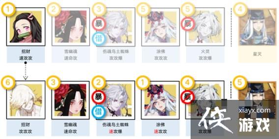 ������ʦ�������ƹ����ݴ���