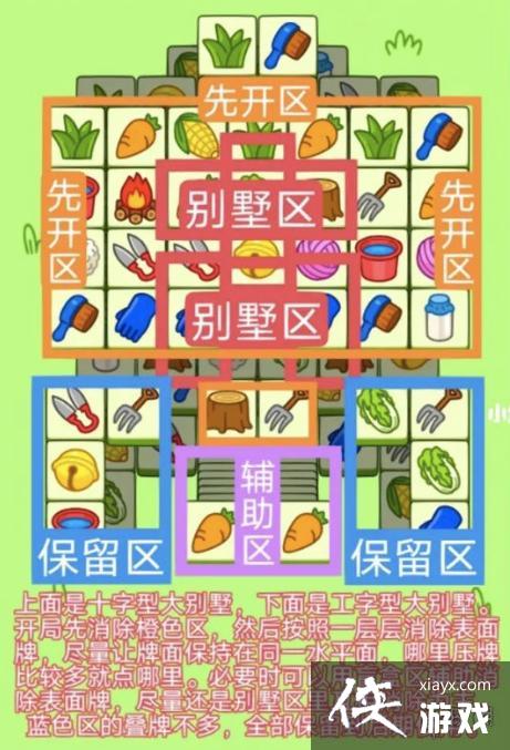 羊了个羊第二关怎么过12.22 羊了个羊第二关怎么过12.22