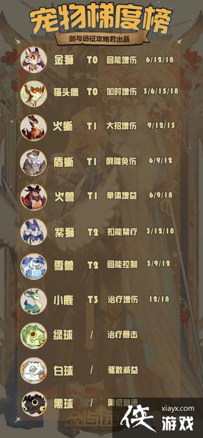 ������Զ��������ǿ�����а�