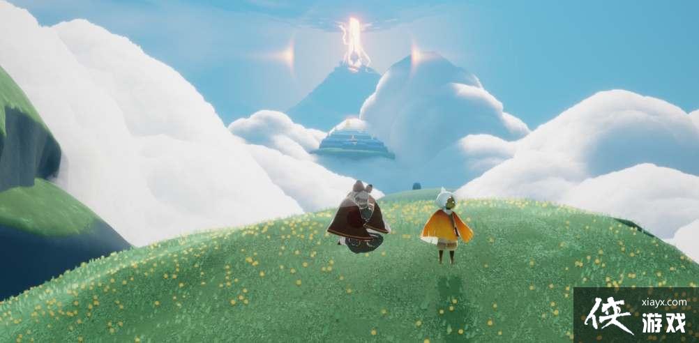 ����������Ұ�ع�����λ�ù���