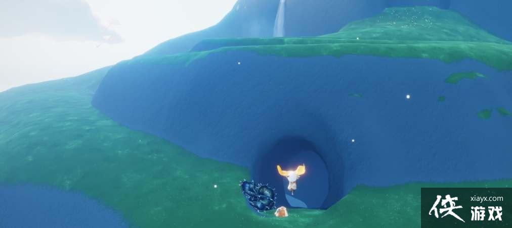 ����������Ұ�ع�����λ�ù���