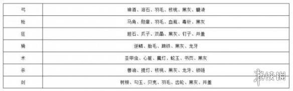 FGO����2023����