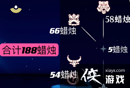 ��������2023���ڻ����