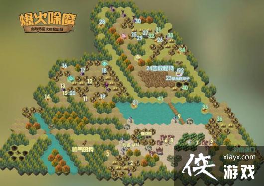 ������Զ�����澳̽�ձ����ħͨ�ع���