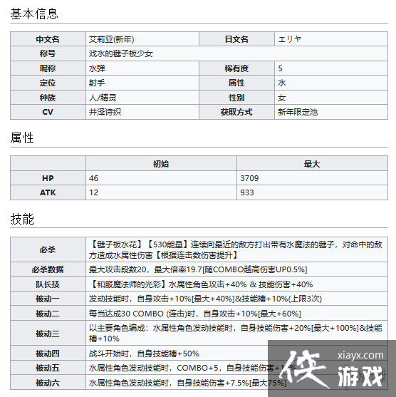 ���絯������Ϸˮ����Ӱ���Ů��������ô��