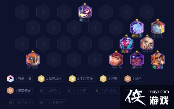 �ƶ�֮�����ξ�Ӣսʿ�����Ƽ�