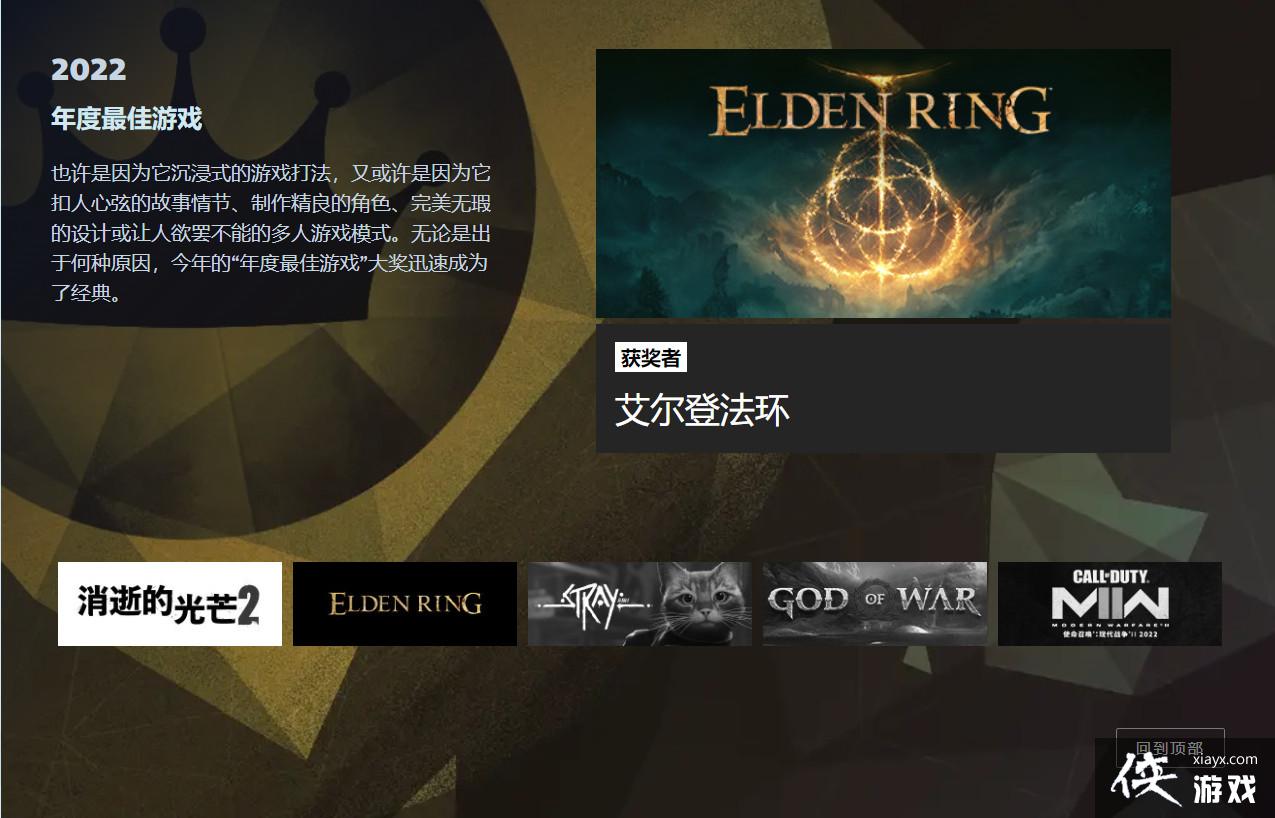 2022��Steam�󽱻����� �������Ƿ��������������