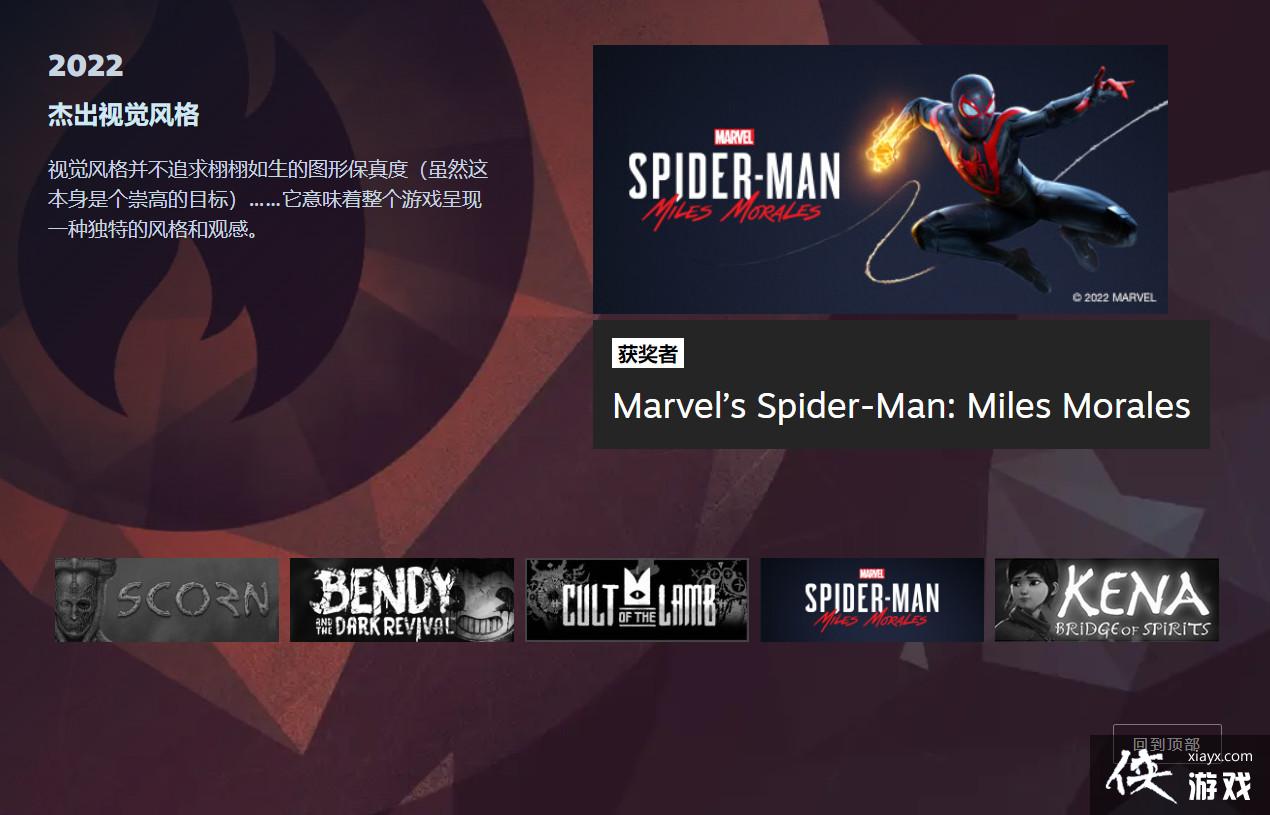 2022��Steam�󽱻����� �������Ƿ��������������