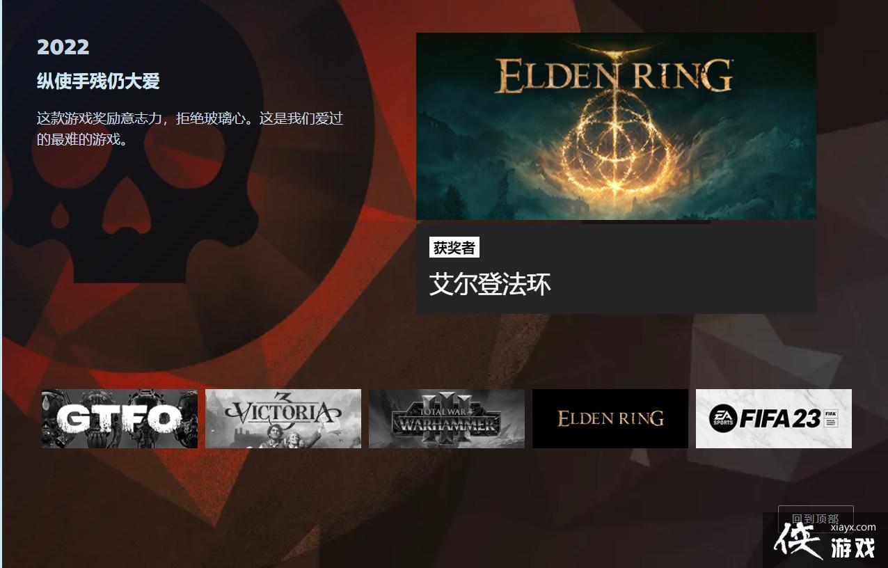 2022��Steam�󽱻����� �������Ƿ��������������