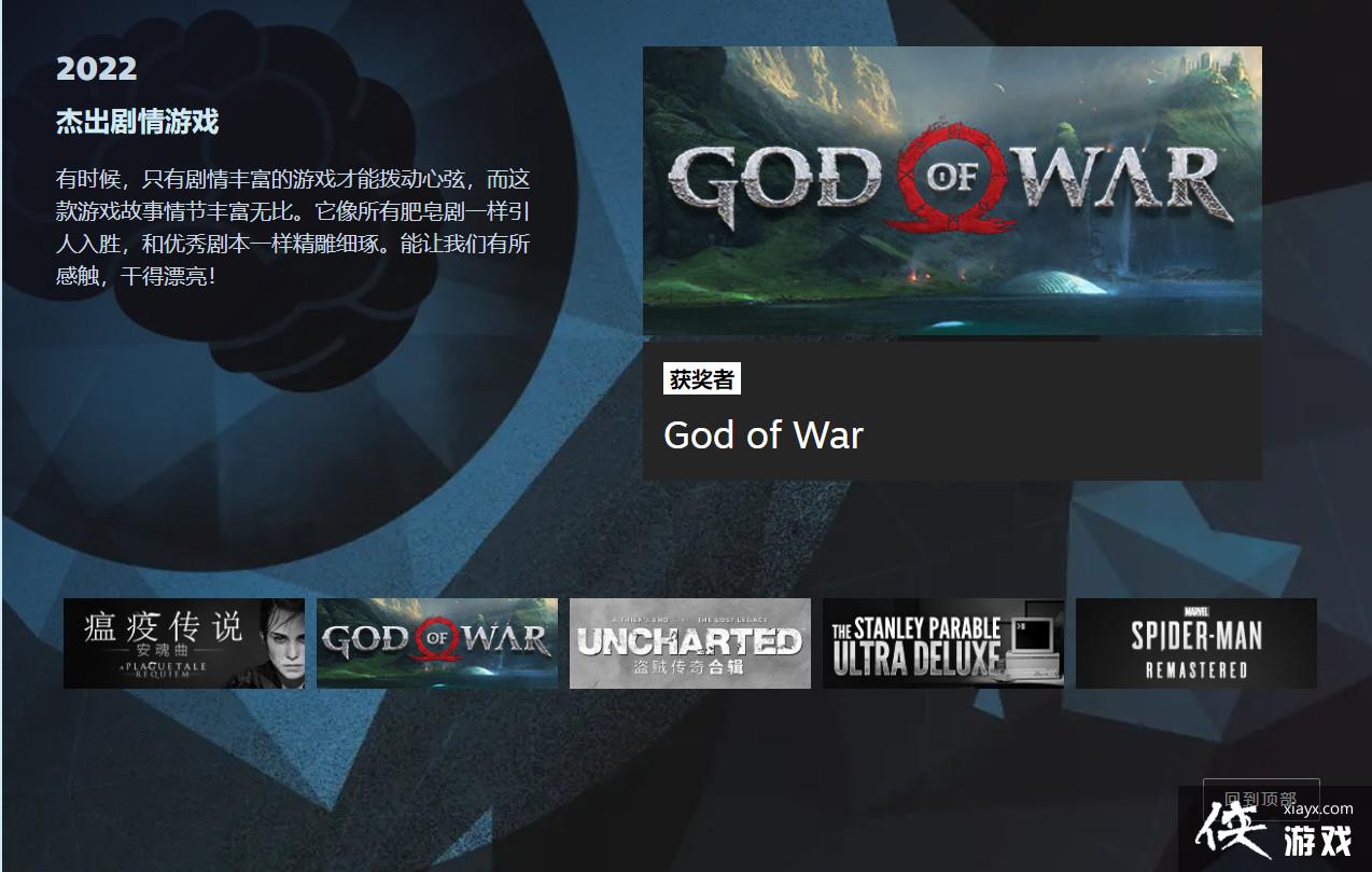 2022��Steam�󽱻����� �������Ƿ��������������