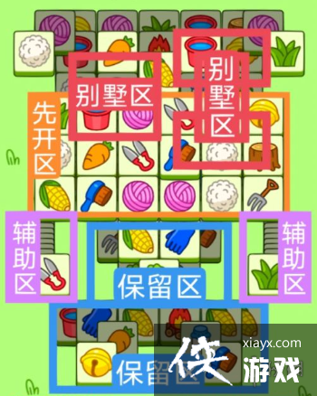 羊了个羊第二关怎么过1.3 羊了个羊第二关怎么过1.3