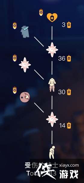 ���������������һ�ͼ��ȫһ��