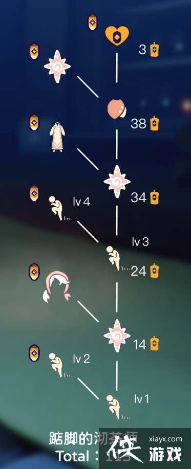 ���������������һ�ͼ��ȫһ��