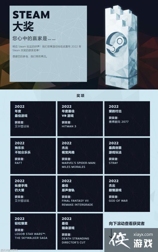 2022��Steam�󽱳�¯���������Ƿ����������Ϸ