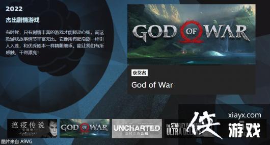 2022��Steam�󽱳�¯���������Ƿ����������Ϸ