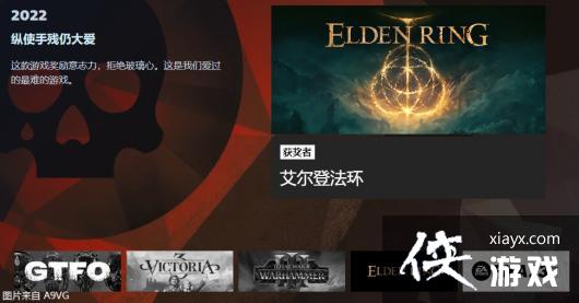 2022��Steam�󽱳�¯���������Ƿ����������Ϸ