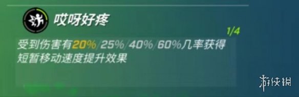 ���ܰ�����Сѧ���츳������ô��