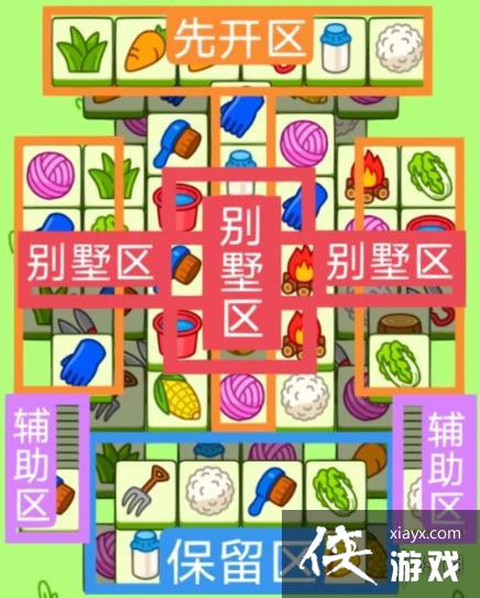 羊了个羊1月5日攻略 羊了个羊1月5日攻略