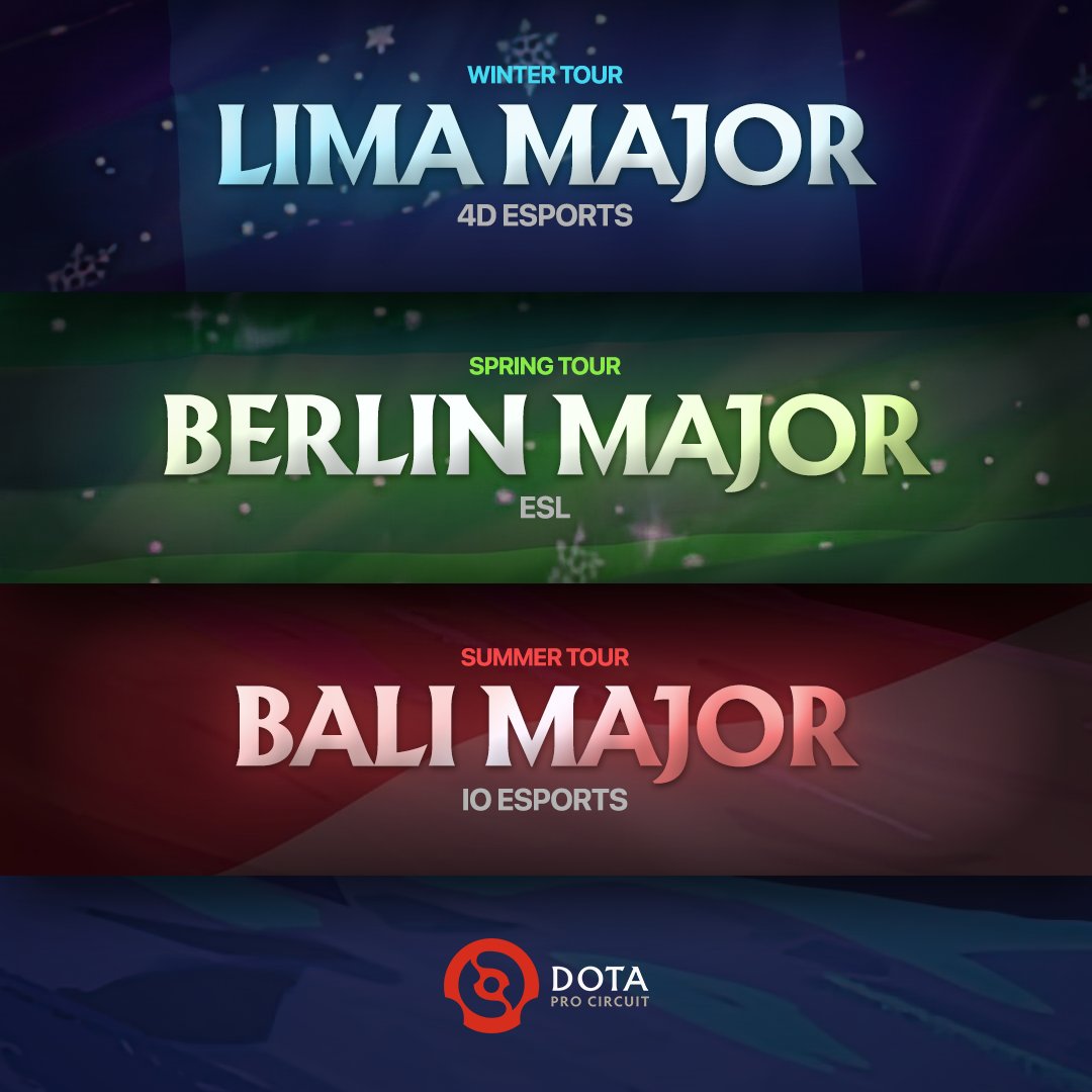 ��DOTA2����DPC�ƻ� TI12ǰ����3��Major
