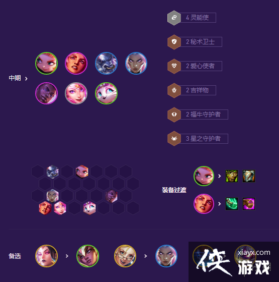 云顶之弈手游灵能星守岩雀怎么玩 云顶之弈手游灵能星守岩雀怎么玩