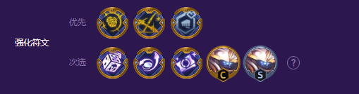 �ƶ�֮�����θ߶�������ô��