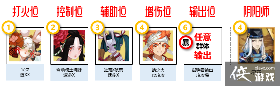 ������ʦ��Ѱ���������ݴ����Ƽ�