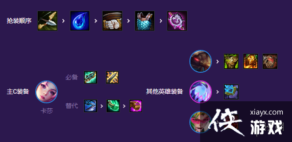 �ƶ�֮�������鱨���޿�ɯ��ô��