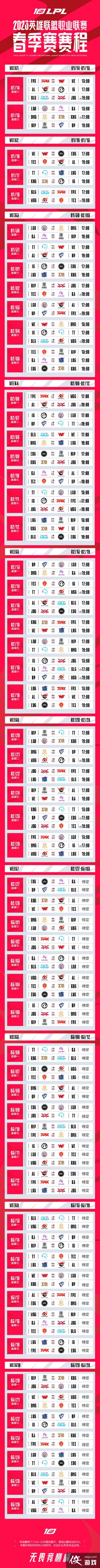 ��Ӣ�����ˡ�LPL���������̹��� 1��14����ʽ����