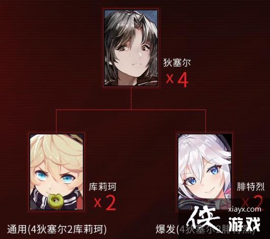 ��ս˫����ʲ�������Ӱ��ʶ�����Ƽ�