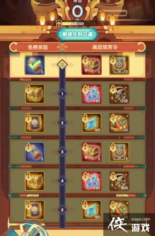 ������Զ������·�����淨����