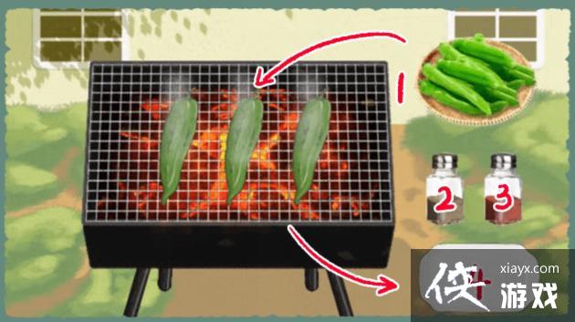 �������������������ͨ�ع���